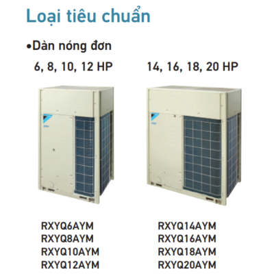 Dàn Nóng Đơn VRV H Daikin 2 Chiều Làm Lạnh và Sưởi Ấm