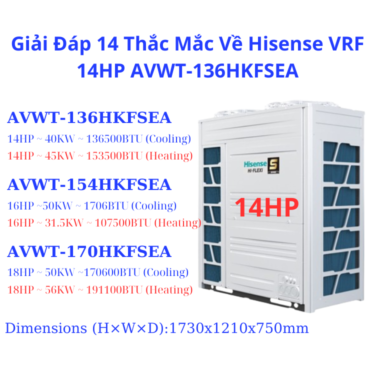 14 Thắc Mắc Về Hisense VRF 14HP AVWT-136HKFSEA