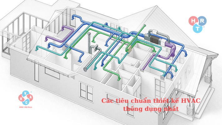 Các tiêu chuẩn thiết kế HVAC thông dụng nhất