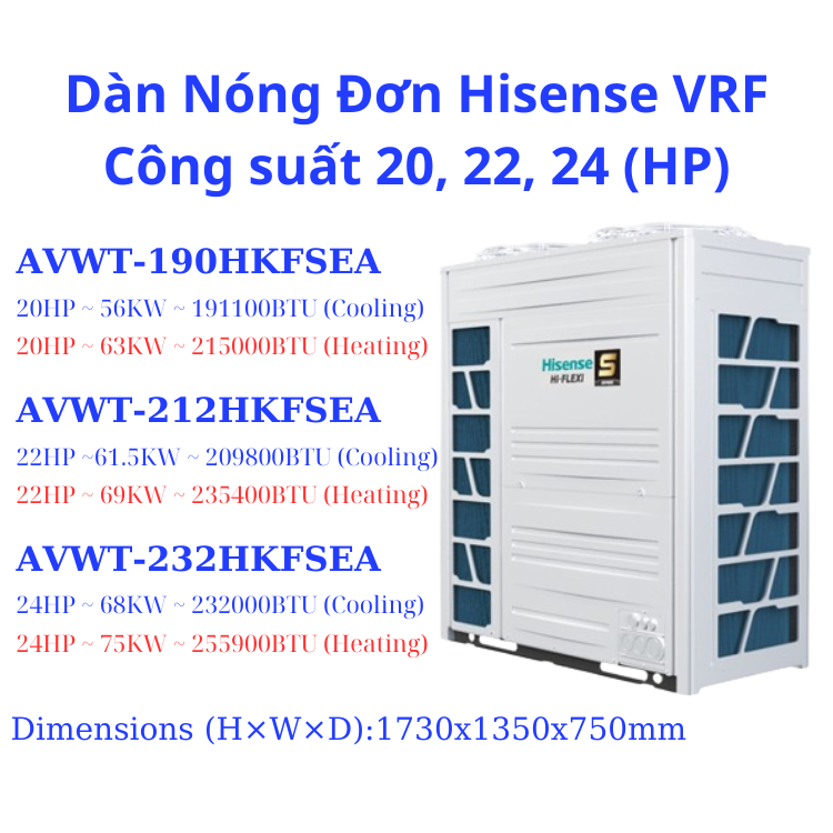 Dàn Nóng Đơn Hisense VRF 20HP AVWT-190HKFSEA