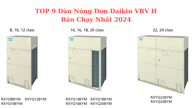 TOP 9 Dàn Nóng Đơn Daikin VRV H Bán Chạy Nhất 2024
