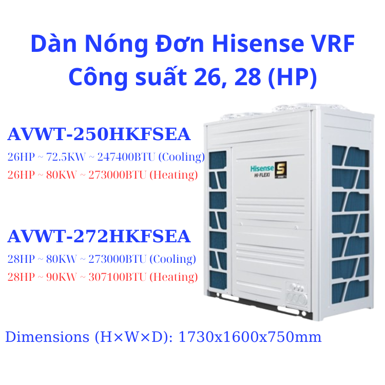 Dàn Nóng Đơn Hisense VRF 26HP AVWT-250HKFSEA