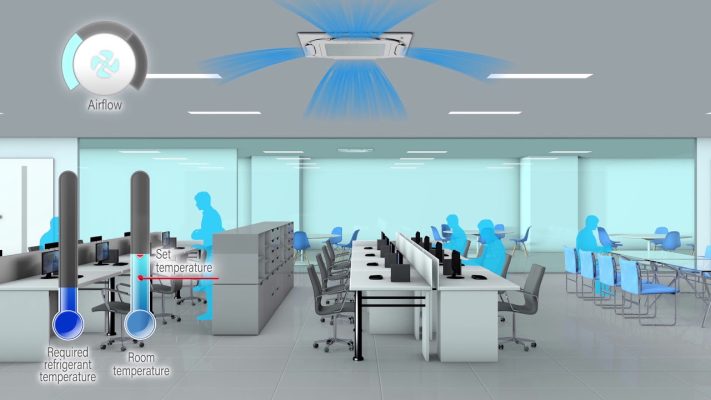 Phần Mềm Điều Khiển Smart VRT: Giải Pháp Tiết Kiệm Năng Lượng Vượt Trội Cho Hệ Thống VRV X Series và VRV A Series