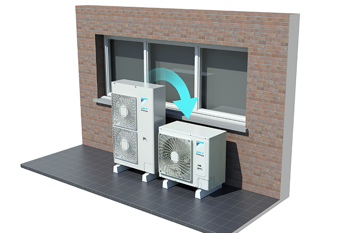 VRV S Daikin