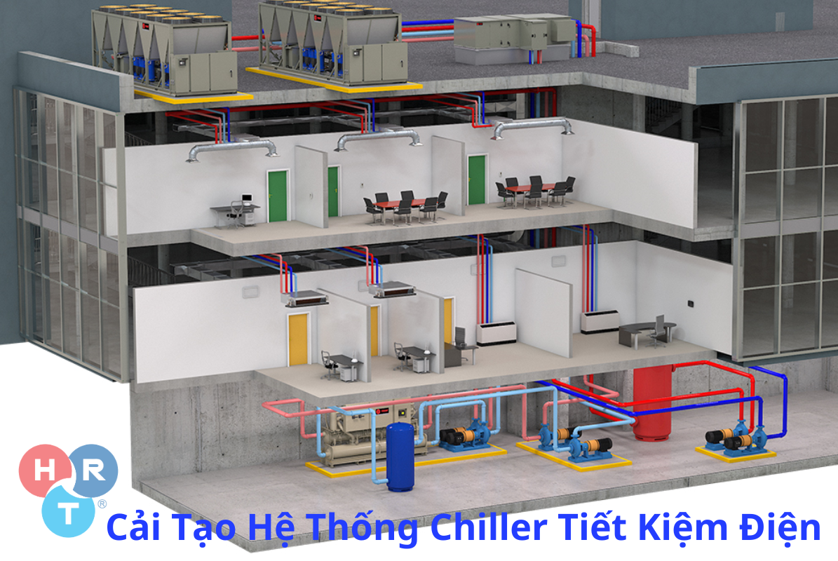 hệ thống chiller, tiết kiệm điện, cải tạo chiller, nâng cấp thiết bị, tối ưu vận hành, bảo dưỡng định kỳ, hiệu suất năng lượng