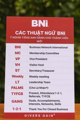 Giải Mã Các Thuật Ngữ BNI Cho Thành Viên Mới