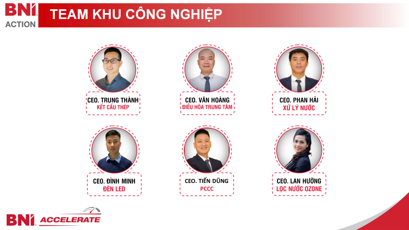 POWER TEAM KHU CÔNG NGHIỆP
