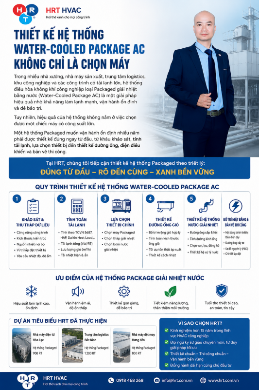Thiết Kế Hệ Thống Water-Cooled Package